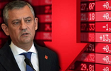 Borsa, CHP kurultay davasına odaklanırken, olası sonuçlar endeksin seyrini etkileyebilir. Ekonomistler, BİST 100 için...